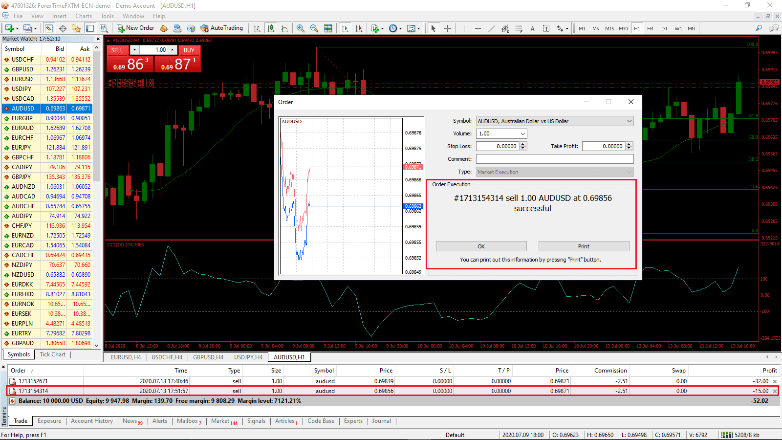 Visualizzazione dell'entrata di trading confermata MT4 Visualizzazione dell'entrata di trading confermata MT4